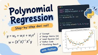 Details Polynomial Regression Method | Numerical Methods Using Python News