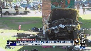 The incident happened below coronado bridge on saturday afternoon. ◂
abc15 is your destination for arizona breaking news, weather, traffic,
streaming vid...