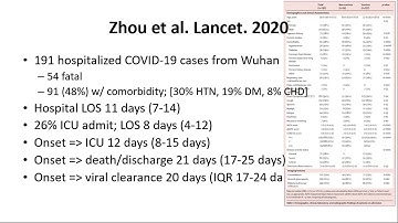 COVID-19 Webinar Series Session 1 - Flattening the Curve