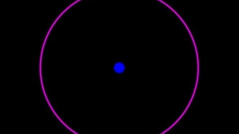 OpenGL   Basic Circle