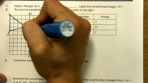 2 A 1 Video 3   Reflections in Vertical and Horizontal Lines