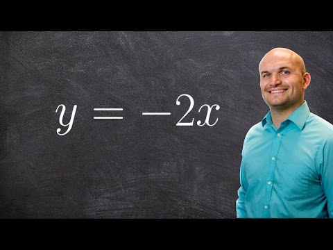Vidéo: Comment écris-tu une équation à variation directe ?