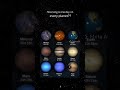 How Long Is a Day on Each Planet in Our Solar System? #spacefacts #space  #solarsystem   #shortvideo