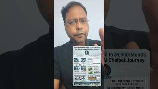 AI Chatbot Agents #ArtificialIntelligence #AIChatbotAgents #MakeMoneyWithAI #AIForEntrepreneurs