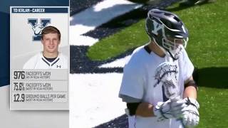 TD Ierlan 31-35 vs. Georgetown Faceoff Unit (New NCAA Record)