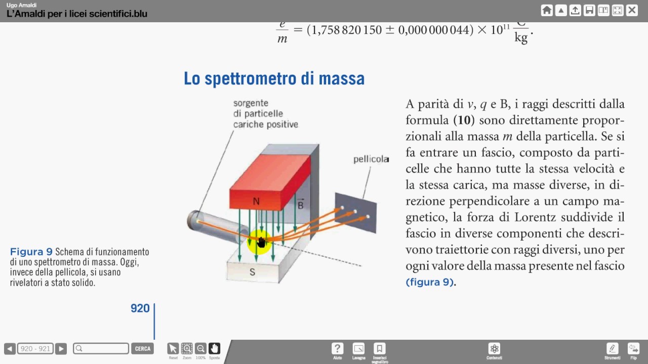 17 spettrometro di massa Amaldi - YouTube