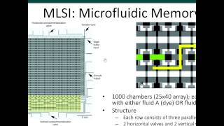 Download lagu BioMEMS Module 6A Microvalves and Micropumps BioMEMS Module 6A Microvalves and Micropumps