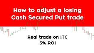 How to adjust a losing Cash Secured Put trade | Cash Secured Put strategy on ITC | Bear Put Spread