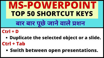 MS PowerPoint Shortcut Keys MCQs | For All Competitive Exams and Interviews | SSC CGL 2023