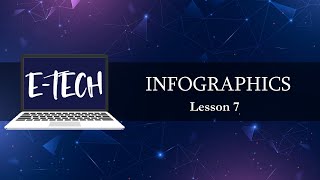 EMTECH - Lesson 7: INFOGRAPHICS