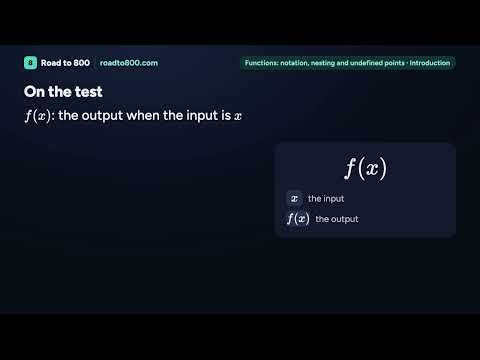 Functions: Notation, Nesting and Undefined Points: Introduction | Digital SAT® Math with Desmos