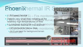 Celebrity Thermal Infrared Remote Sensing    iGETT Concept Module Part 1 Net Worth