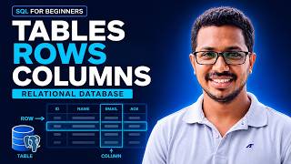 3. SQL Tables, Rows and Columns Explained for Beginners | SQL Tutorial