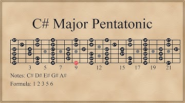C# Major Pentatonic Scale