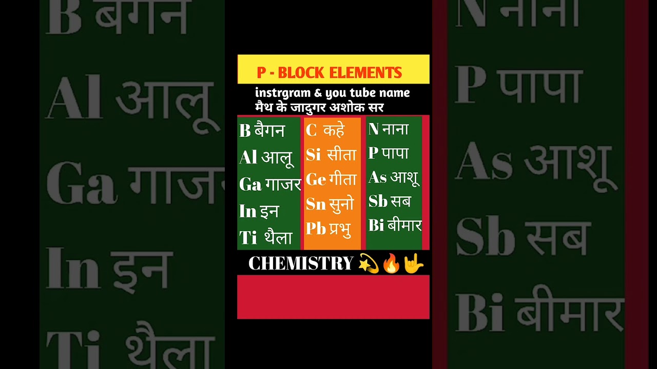 p - block elements by Ashok Sir 🤟