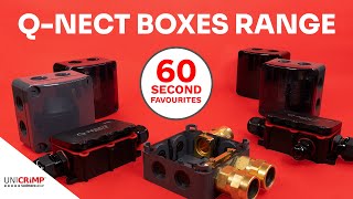 60 Second Favourites: Why we love Unicrimp Q-Next Boxes