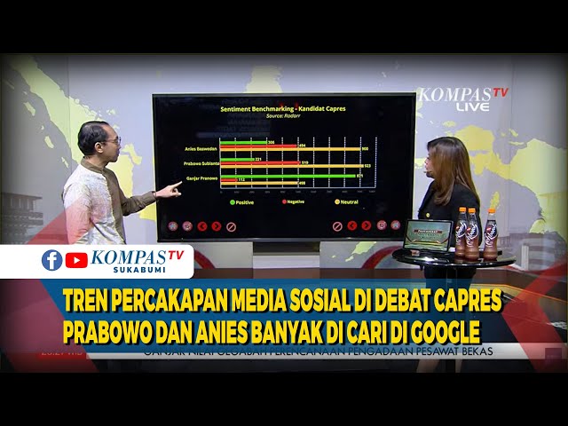 Tren Percakapan Media Sosial Di Debat Capres, Prabowo Dan Anies Banyak Dicari Di Google class=