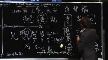 God Of The Bible In Ancient China