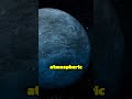 uranuss axial tilt and atmospheric uniformity