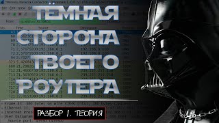 Роутер Как Инструмент Wifi Аудита. Часть 1. Теория