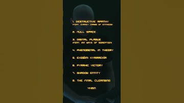 Thumbnail of KALLIAS | Digital Plague Track Listing Reveal!