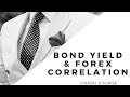 Bond market correlations