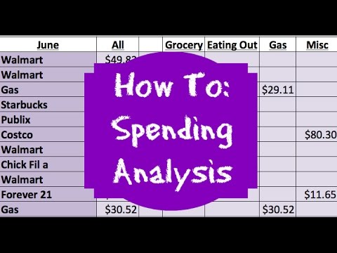 Video: How To Calculate A Budget