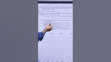 JOIN INDIAN POLITY LIVE CLASSES | BY CHAITANYA DEV SIR #groupsmains #appscgroup2 #appscgroup2classes