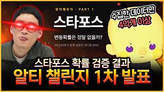 메이플의 비밀을 낱낱이 파헤쳐 봤습니다 [알티 챌린지 PART 1]