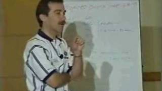 Loan Structuring Fundamentals for Business Bankers #5