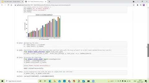 Task-1 Prediction using supervised ML  -TSF@GRIP The spark foundation Internship.
