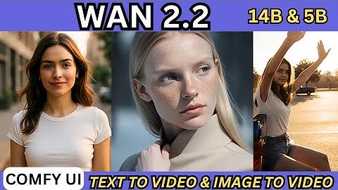 WAN 2.2 in ComfyUI: Tekst-naar-video en Afbeelding-naar-video met 14B en 5B