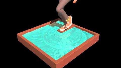 Maya active / passive bodies - Water