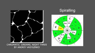Chromatic Dreams. Night Three by Andriy Vasylenko (full album)