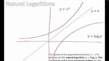Higher Maths-Logarithms and Exponentials-Natural Logs