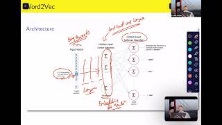 Intro to Transformers | Lecture 6 | LLM 2026