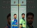 Virat Kohli vs Babar Azam Comparison #shorts #viralvideo #viratkohli #babarazam #cricket