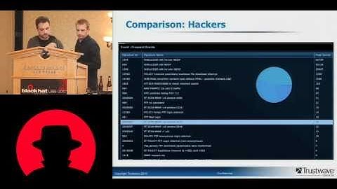 Black Hat USA 2010: Need a Hug: Im Secure 3/5