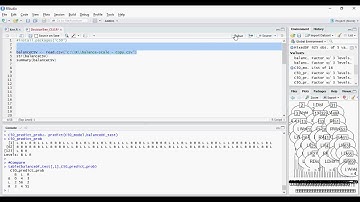 Data Science & Machine Learning - C5.0 Decision Tree Intro - DIY- 25 -of-50