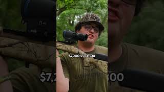 CHEAP vs EXPENSIVE 22LR SETUPS! #hunting #outdoors #shorts