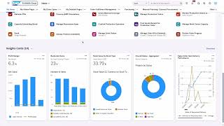Information SAP Cloud ERP Manufacturing Showcase - S/4HANA Public Cloud Edition News