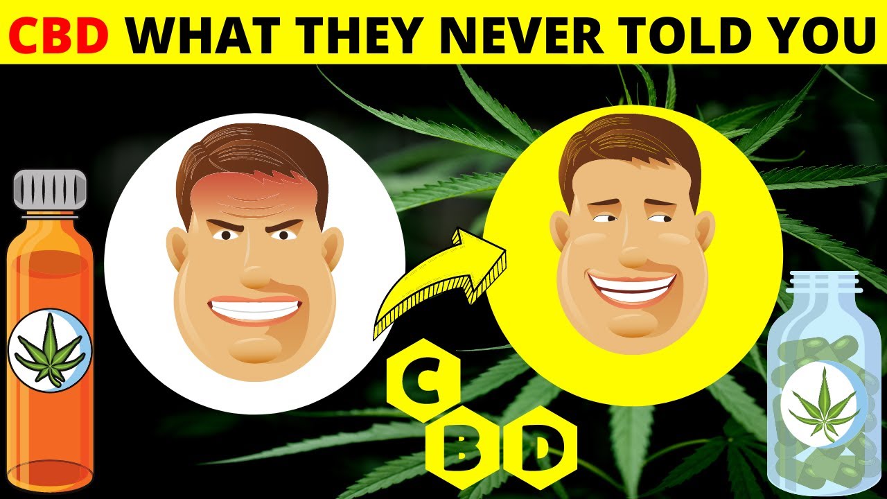 WHAT IS CBD ? RBN CBD Oil, Reviews, Discounts, Cream