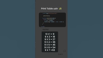 Print Table using JS in for loop #css #html5 #js #shorts