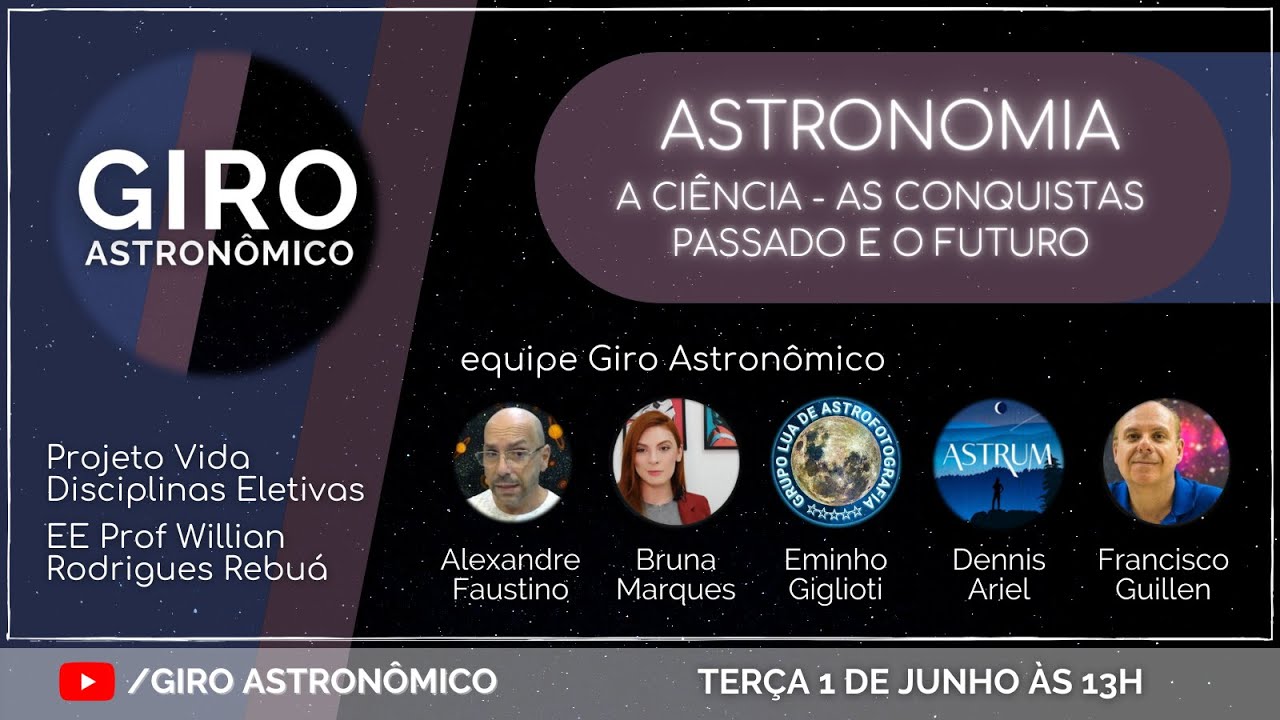 GIRO ASTRONÔMICO | Especial Projeto Vida | EE Prof. Willian Rodrigues ...