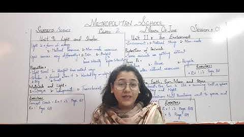 Metropolitan School June Session 1 Class 2 Science Lesson