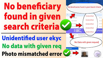 No beneficiaries found in given search criteria | unidentified ayushman card kaise banaye