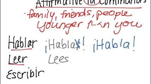 Affirmative Tú Commands (Spanish 1)