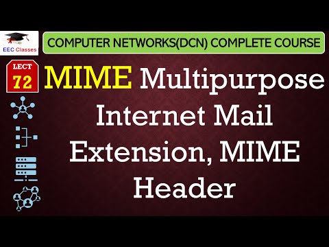 MIME Multipurpose Internet Mail Extension, MIME Header | Communication Networking Lectures Hindi