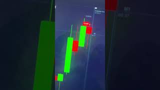 Pocket option automatic trading robot ? Watch My Channel And Try It Out?