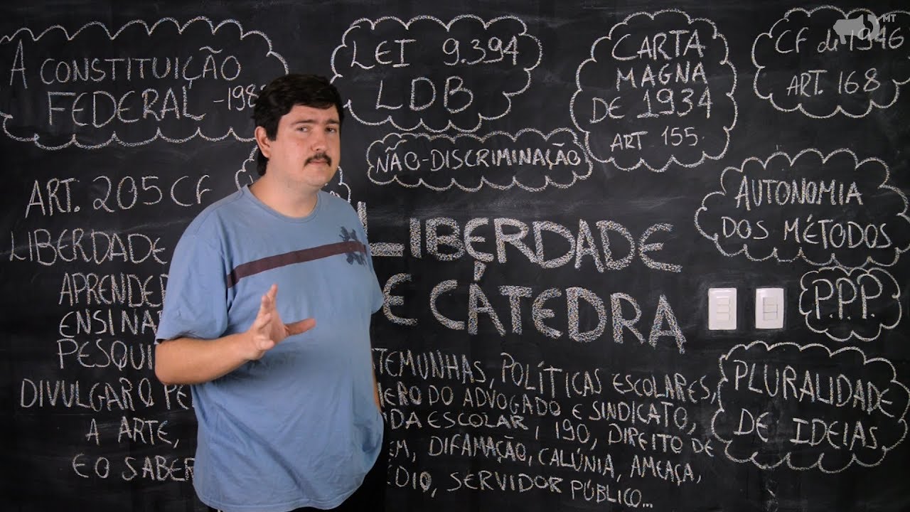 Liberdade de cátedra Diga não ao assédio moral contra professores YouTube Liberdade de cátedra Diga não ao assédio moral contra professores YouTube